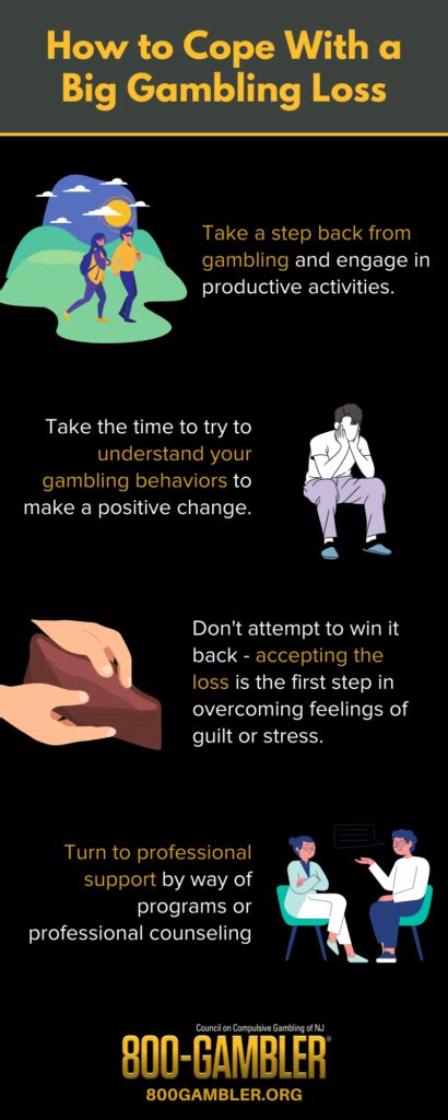 how to recover from a big gambling loss|How to Mentally Cope With a Big Gambling Loss .